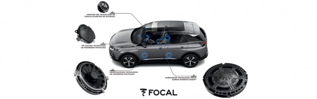 Peugeot 3008 - Hi-Fi - premium Focal