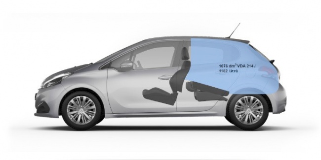 Peugeot 208 - kapacita kufru - zadní sedačky sklopené