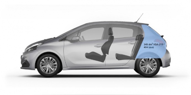 Peugeot 208 - kapacita kufru - zadní sedačky nesklopené