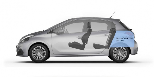 Peugeot 208 - kapacita kufru - zadní nesklopené